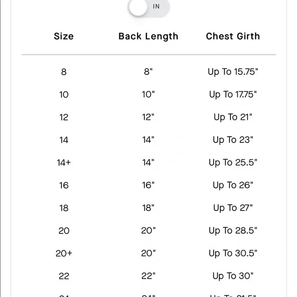 💕x3HP💕Red Canada Pooch dog winter coat - Picture 14 of 14